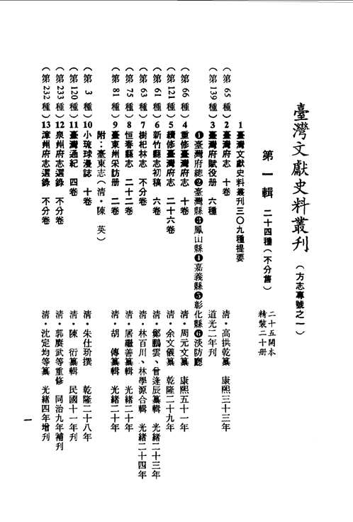 台湾文献史料丛刊