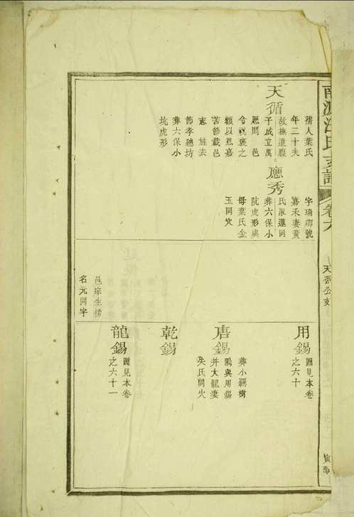 国家图书馆特色库家谱(第079辑)共102册