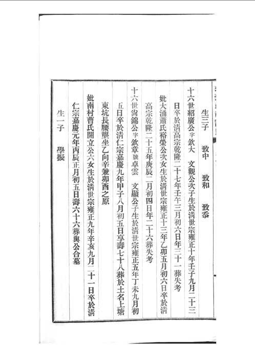 国家图书馆特色库家谱(第080辑)共133册