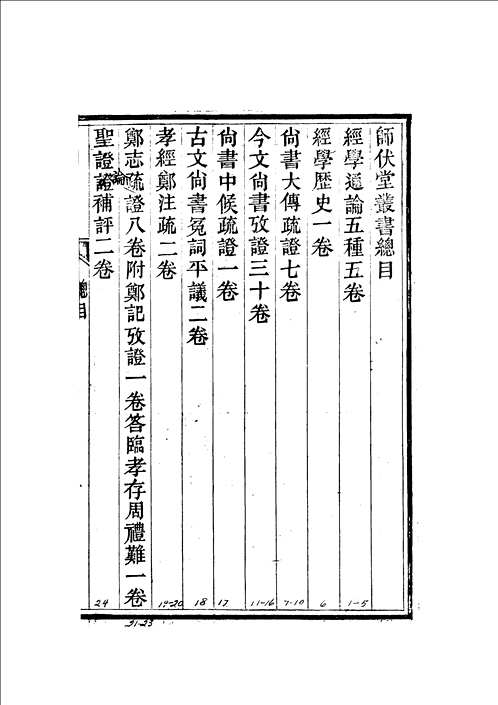 师伏堂丛书