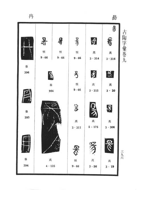 古陶字汇