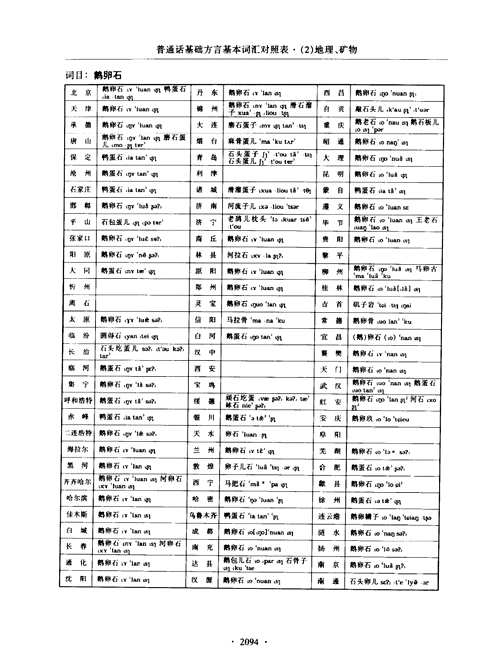 普通话基础方言基本词汇集(全5册)