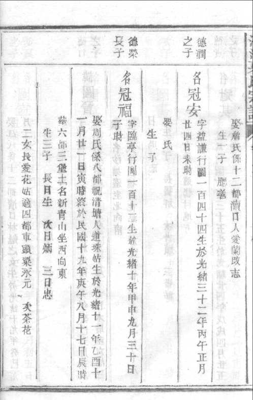 上海图书馆藏家谱(第076辑)共105套