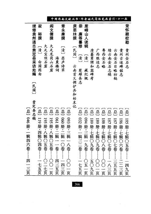 中国西南文献丛书（目录索引卷）