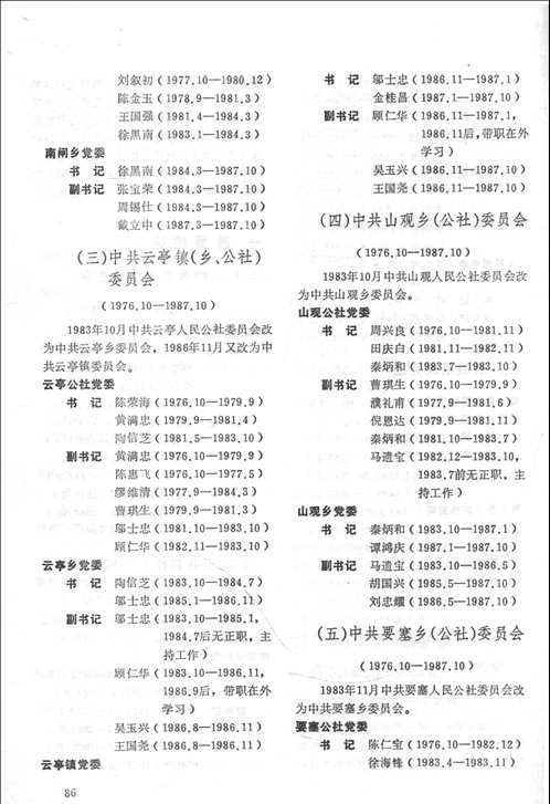 中国共产党组织史资料（第05辑）共108册