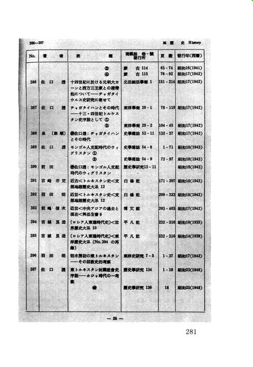 袁同礼著书目汇编