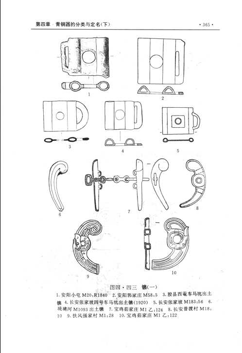 古代中国青铜器