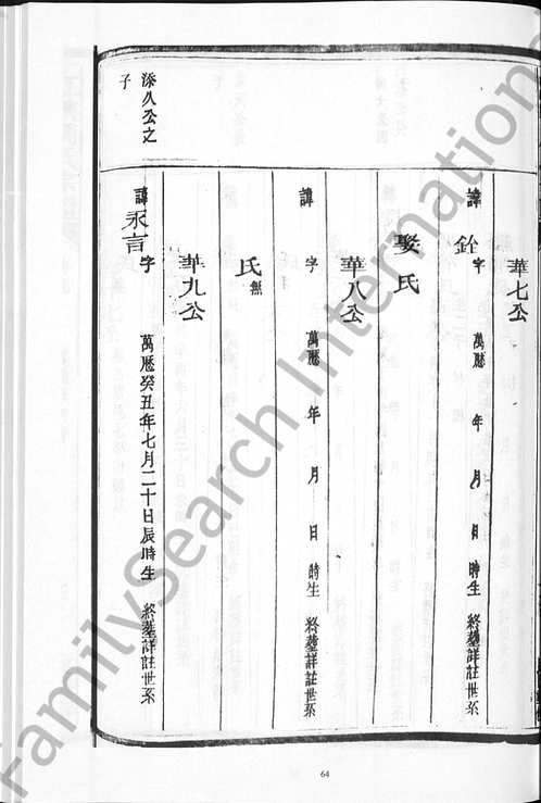 美国犹他州家谱图书馆藏家谱（浙江部分）共3836套