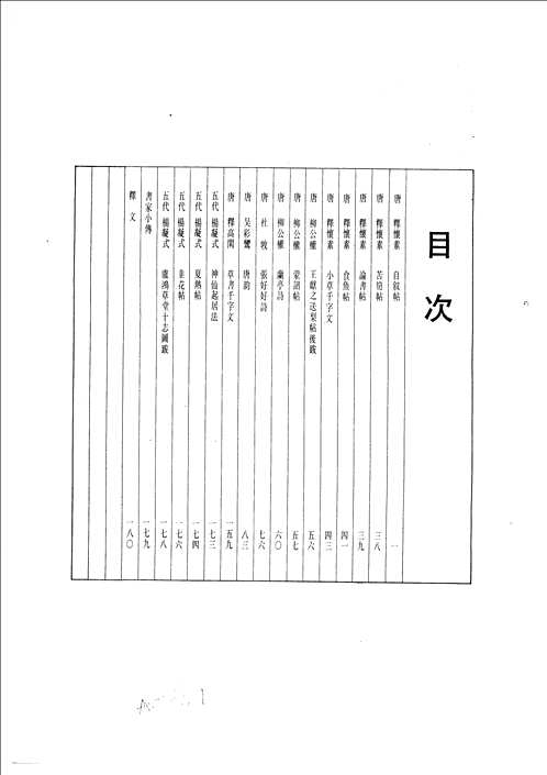 中国历代法书墨迹大观