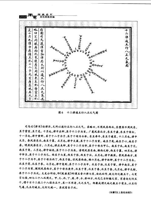 周易图说总汇