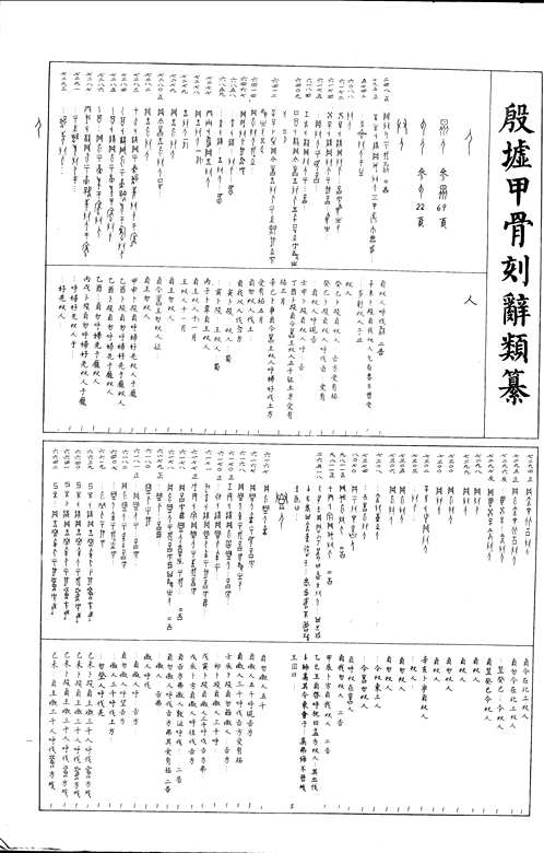 殷墟甲骨刻辞类纂