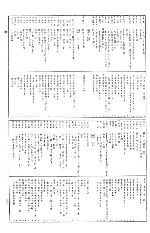 殷墟甲骨刻辞类纂