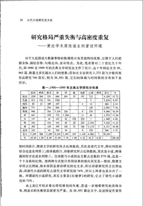 华东师范大学中文系学术丛书