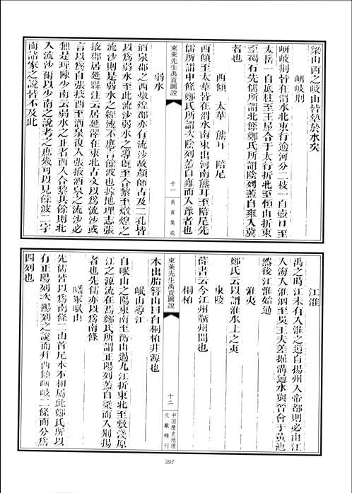 中国历史地理文献辑刊