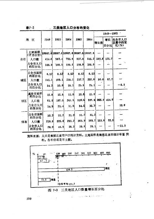 中国人口丛书(共31册)