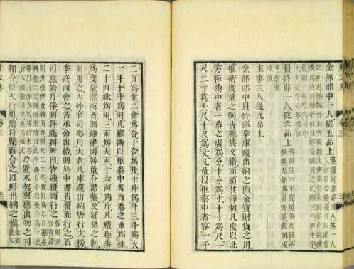 大唐六典（天保7[1836]）