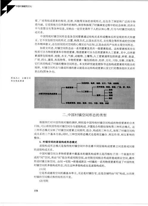 中国建筑文化研究文库