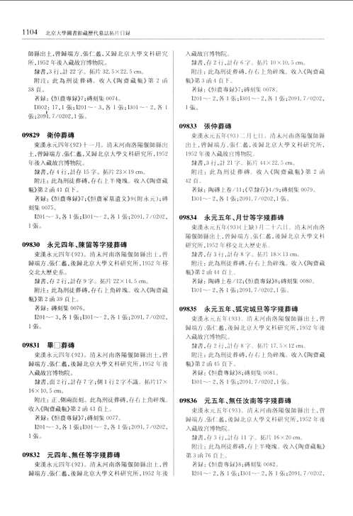 北京大学图书馆藏历代墓志拓片目录