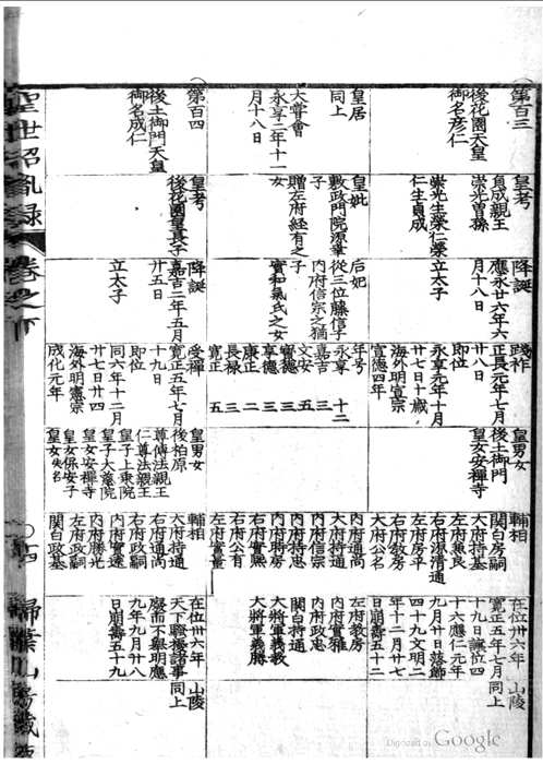 国学典藏（第14部分）