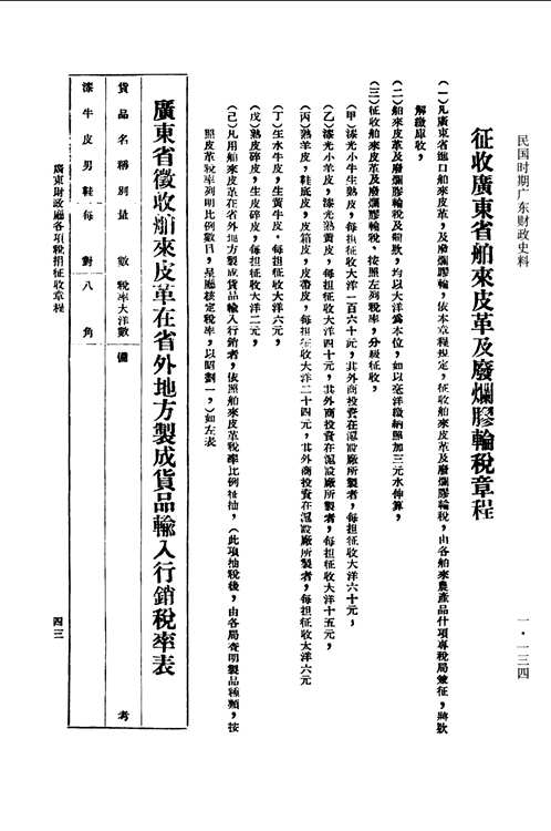 民国时期广东财政史料