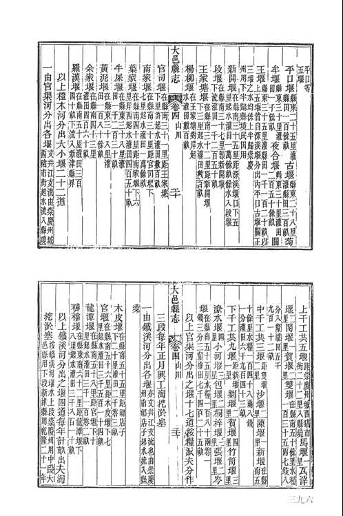 中国地方志荟萃（西南卷） 全72册