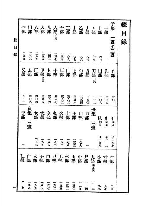 民国辞源 正续篇