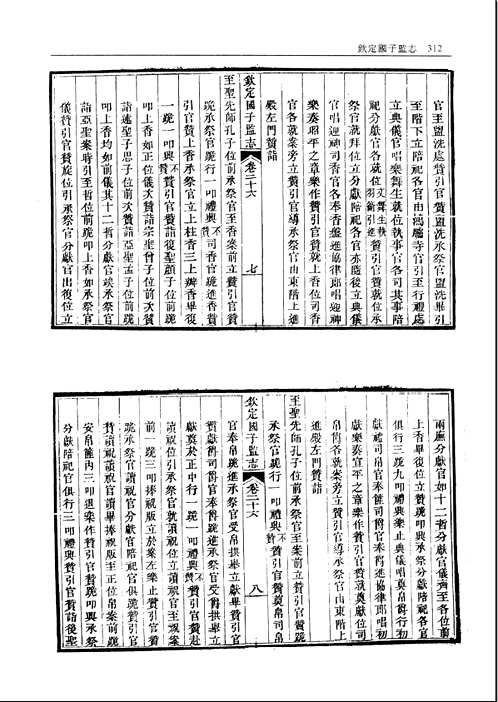 故宫珍本丛刊（清代各衙门办事则例）